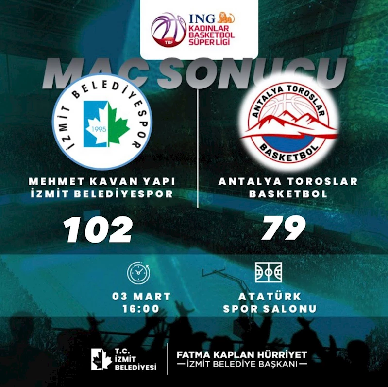 İZMİT’İN PERİLERİ ANTALYA’YI FARKLI GEÇTİ: 102-79