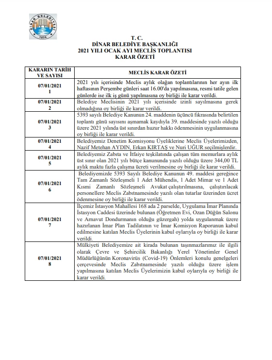 2021 YILI OCAK AYI MECLİS KARAR ÖZETİ