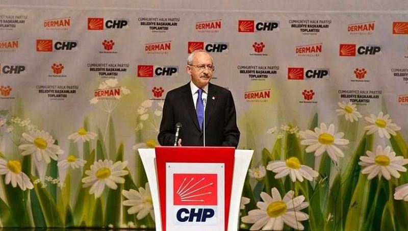 CHP